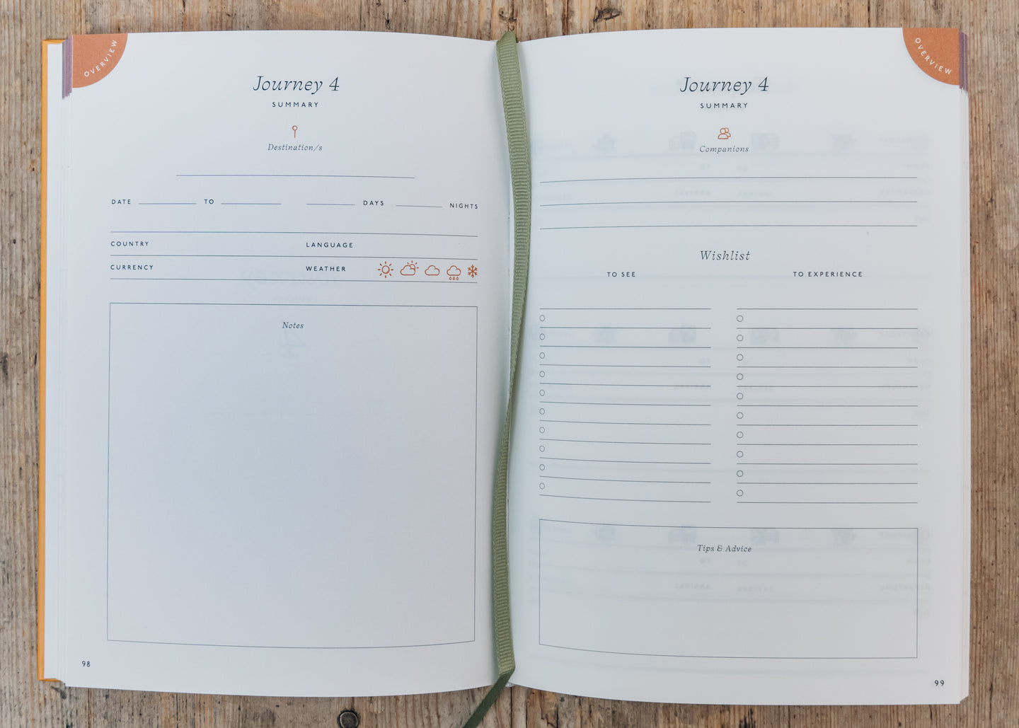 Papier Inside Papier Follow the Sun Travel Journal