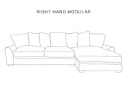 The Hastings Sofa Company Moss Modular Two-Piece Sofas in Andes Ecru Bouclé
